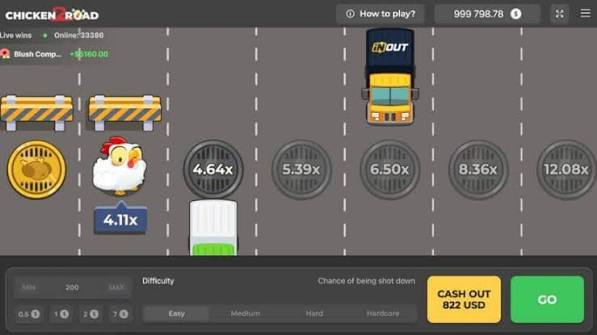 Chicken Road La nueva aventura del juego de casino